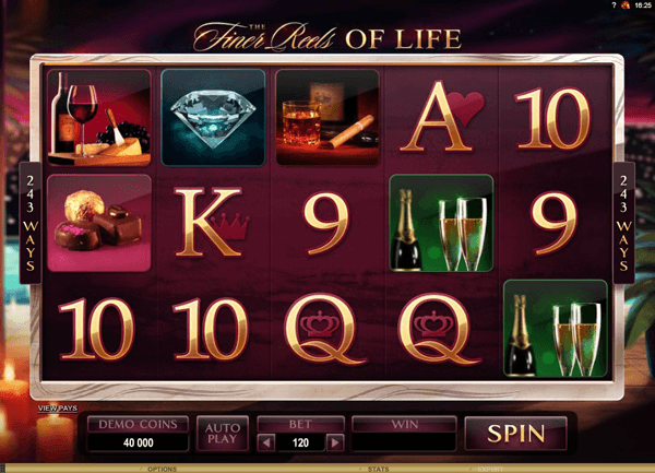 Slot Slot