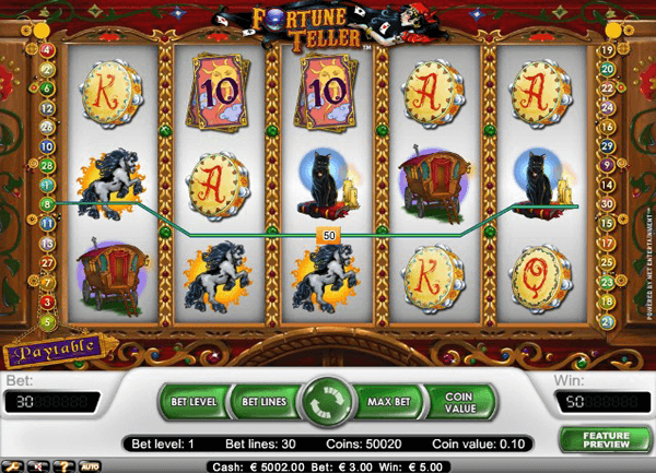 Fortune teller casino game