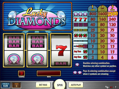 Free poker machines online no downloads