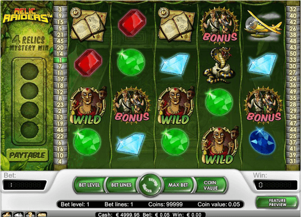 Rate Loot Relic Slot Machines