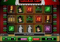 Mamma Mia (1×2 Gaming) Mamma Mia (1×2 Gaming)