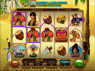 Free video poker slots machine