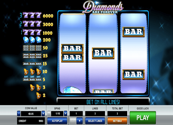 Thunder diamonds are forever slot machine online pragmatic play wallpapers